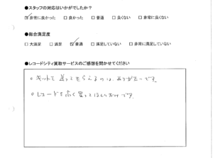 買取りアンケート｜2020年12月