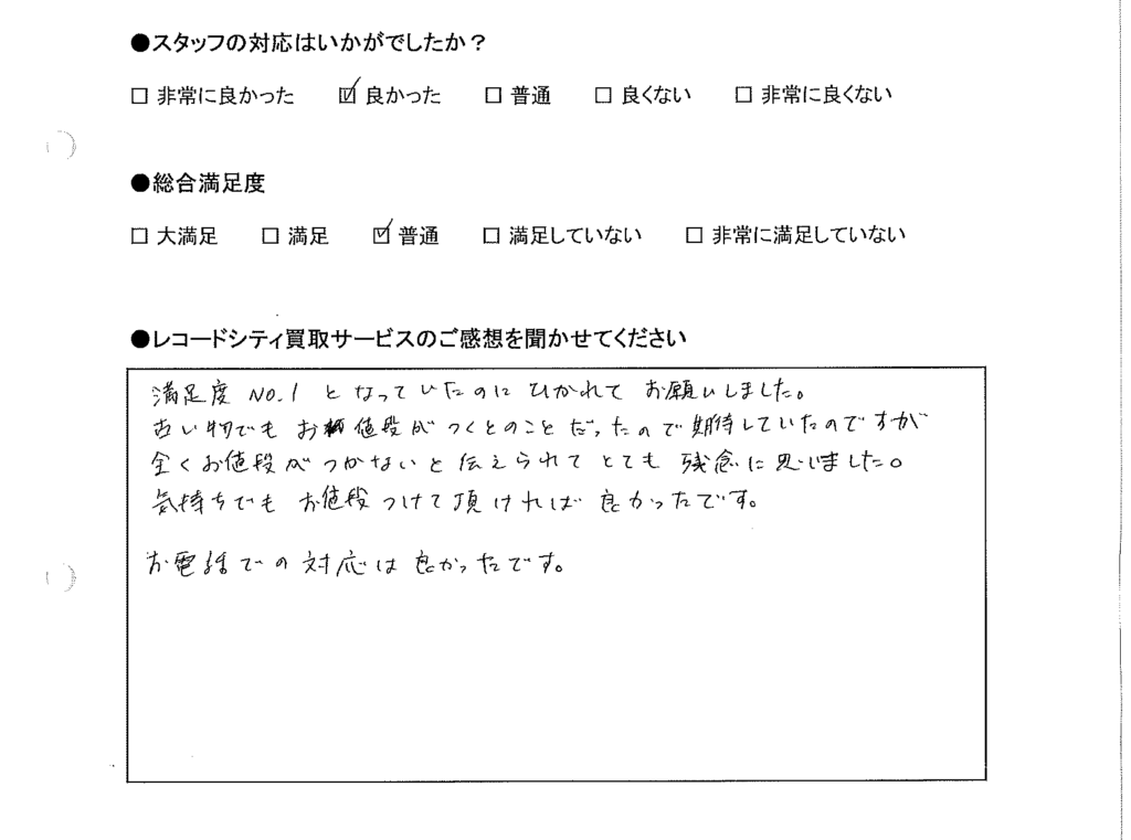 買取りアンケート｜2020年12月