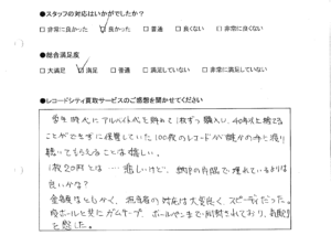 買取りアンケート｜2021年2月