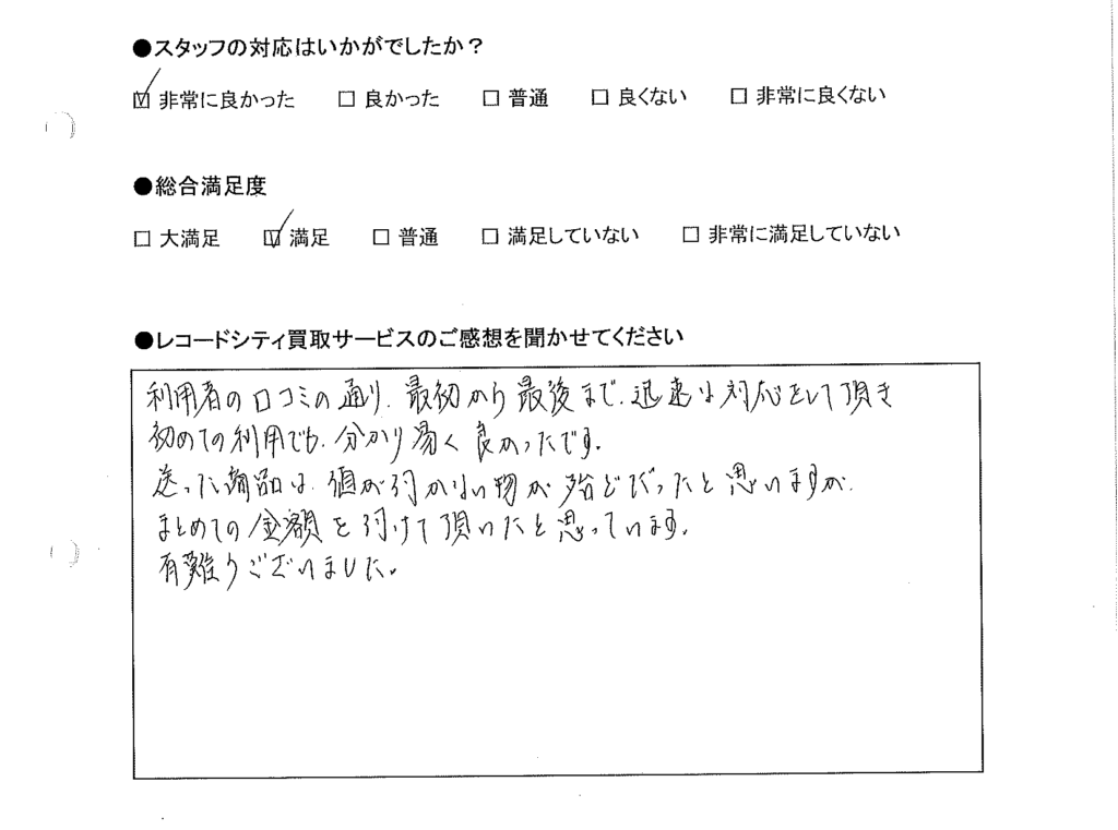 買取りアンケート｜2021年2月