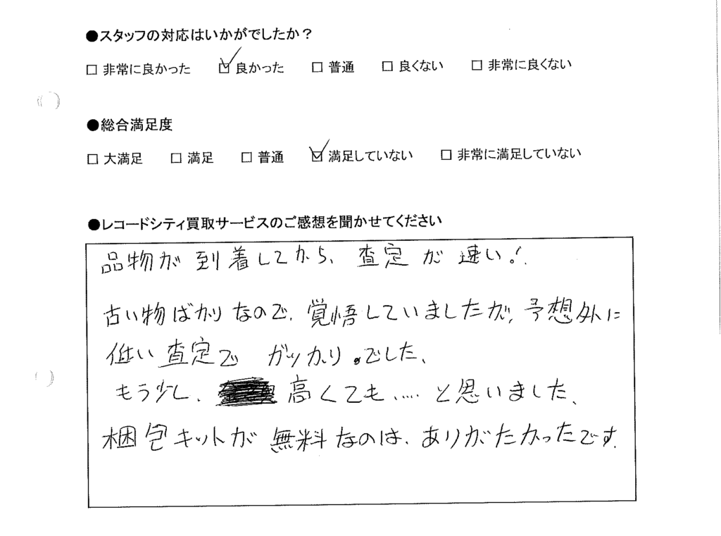 買取りアンケート｜2021年1月