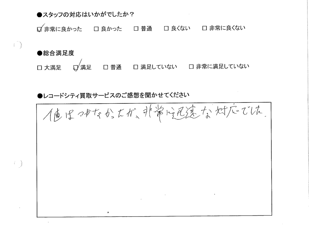 買取りアンケート｜2021年1月