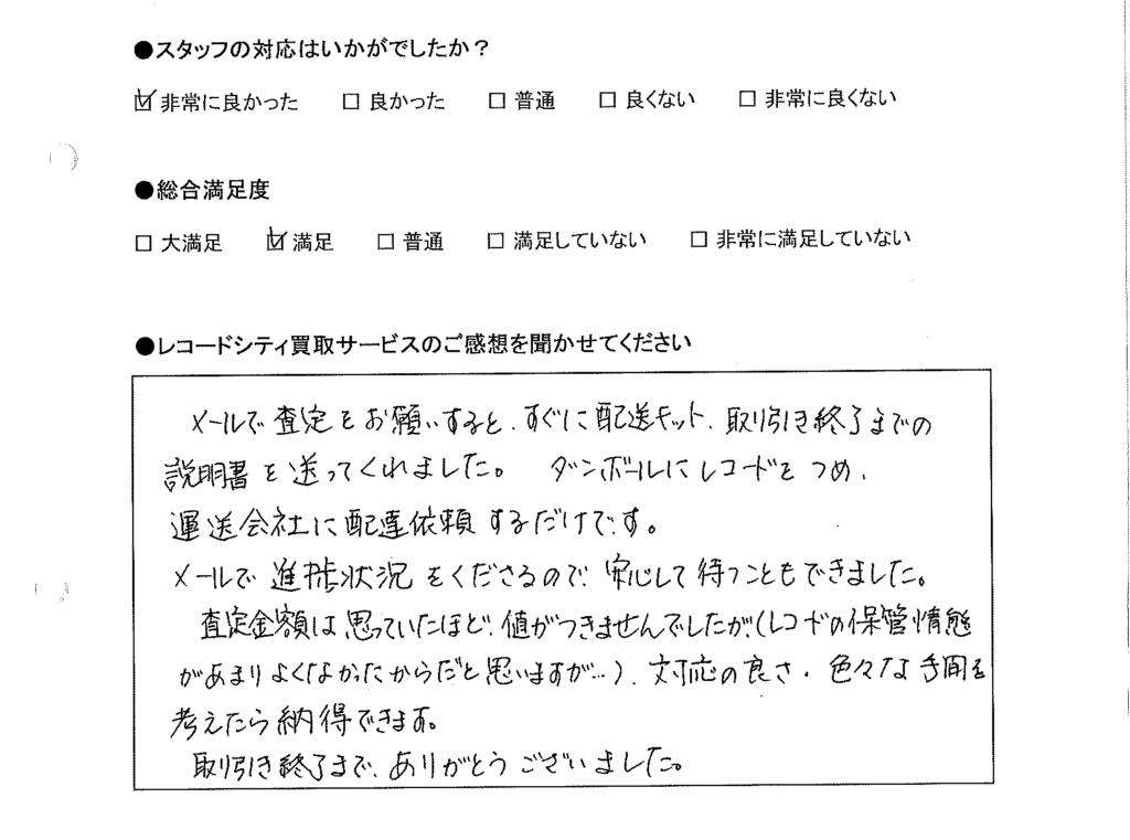 買取りアンケート｜2021年1月