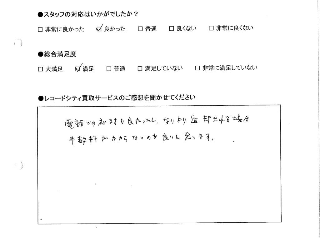 買取りアンケート｜2021年1月