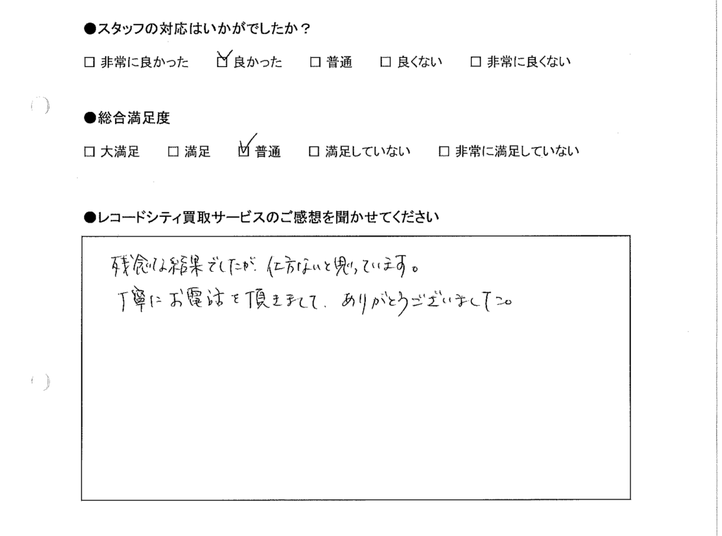 買取りアンケート｜2021年1月