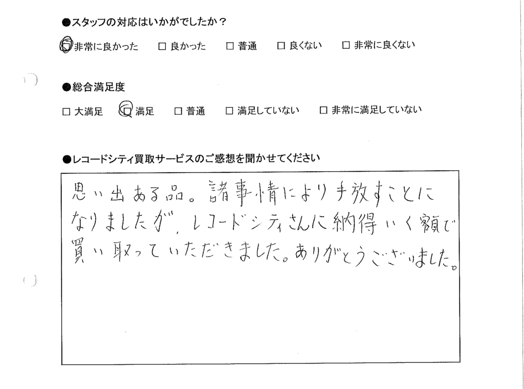 買取りアンケート｜2021年1月