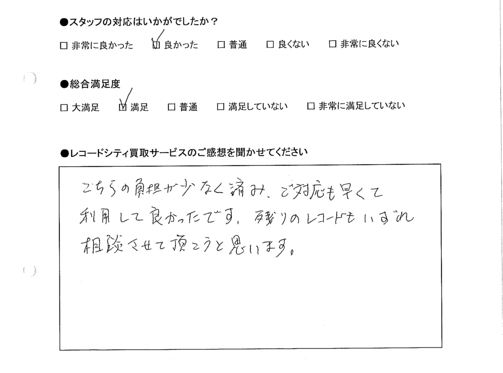 買取りアンケート｜2021年1月
