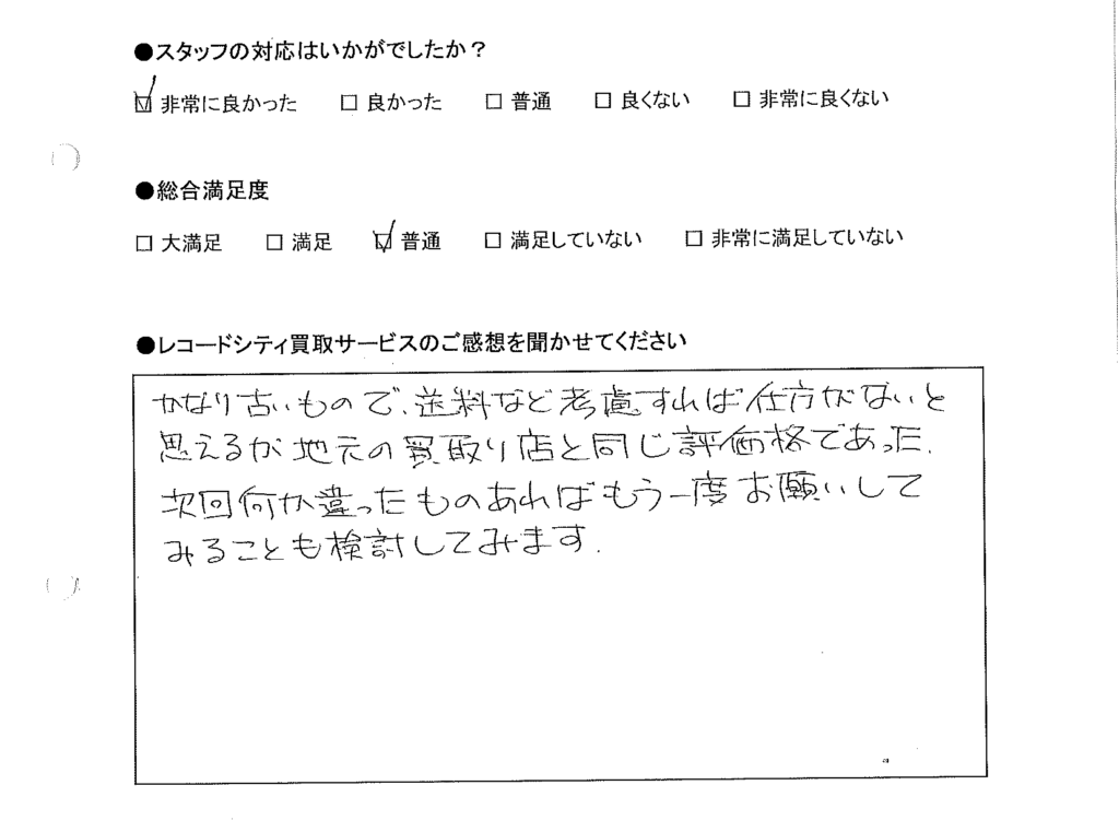 買取りアンケート｜2021年1月