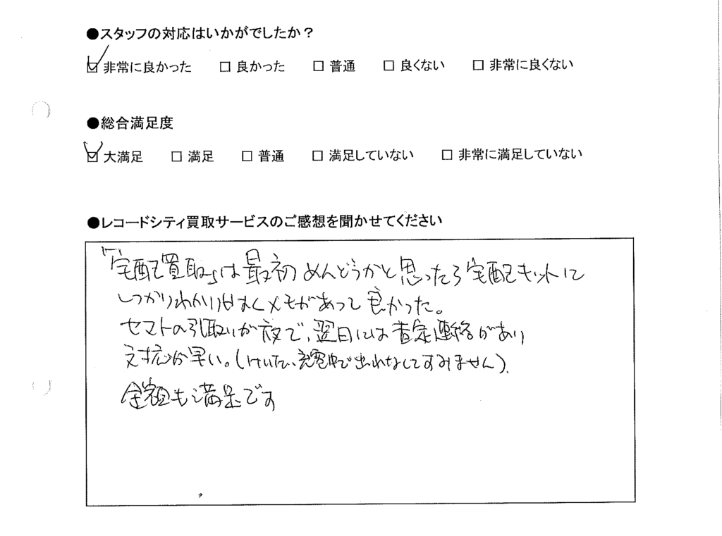 買取りアンケート｜2021年1月