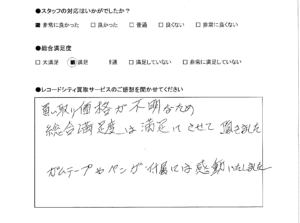 買取アンケート｜2021年4月