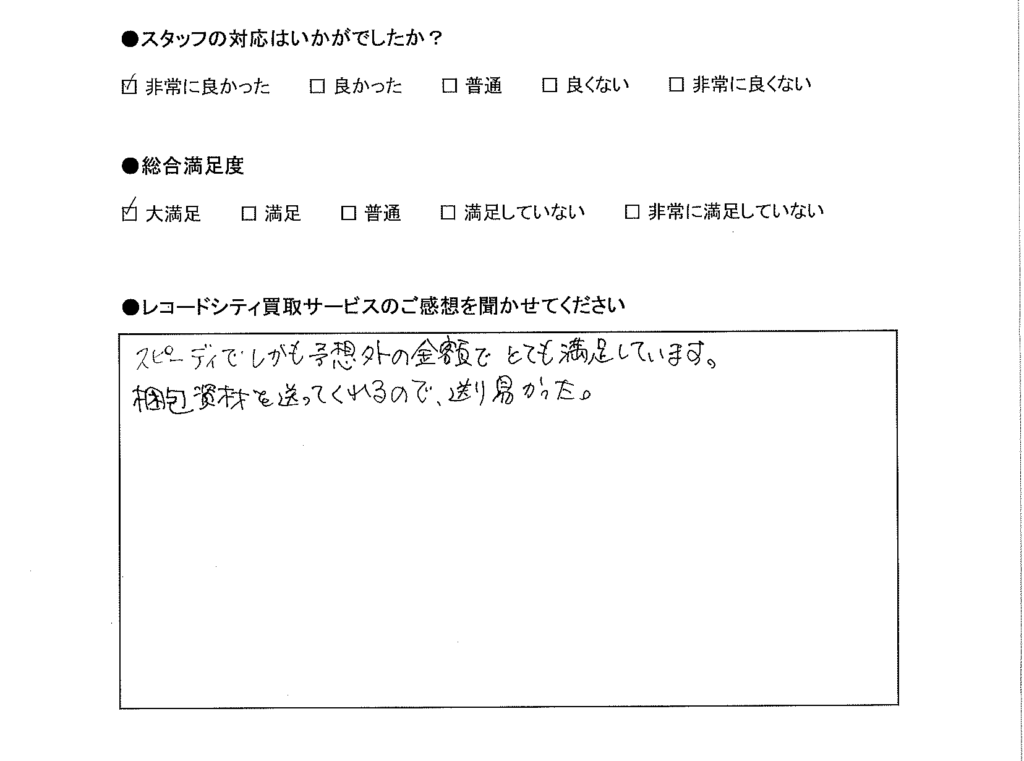 買取アンケート｜2021年4月