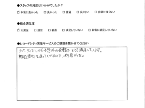 買取アンケート｜2021年4月