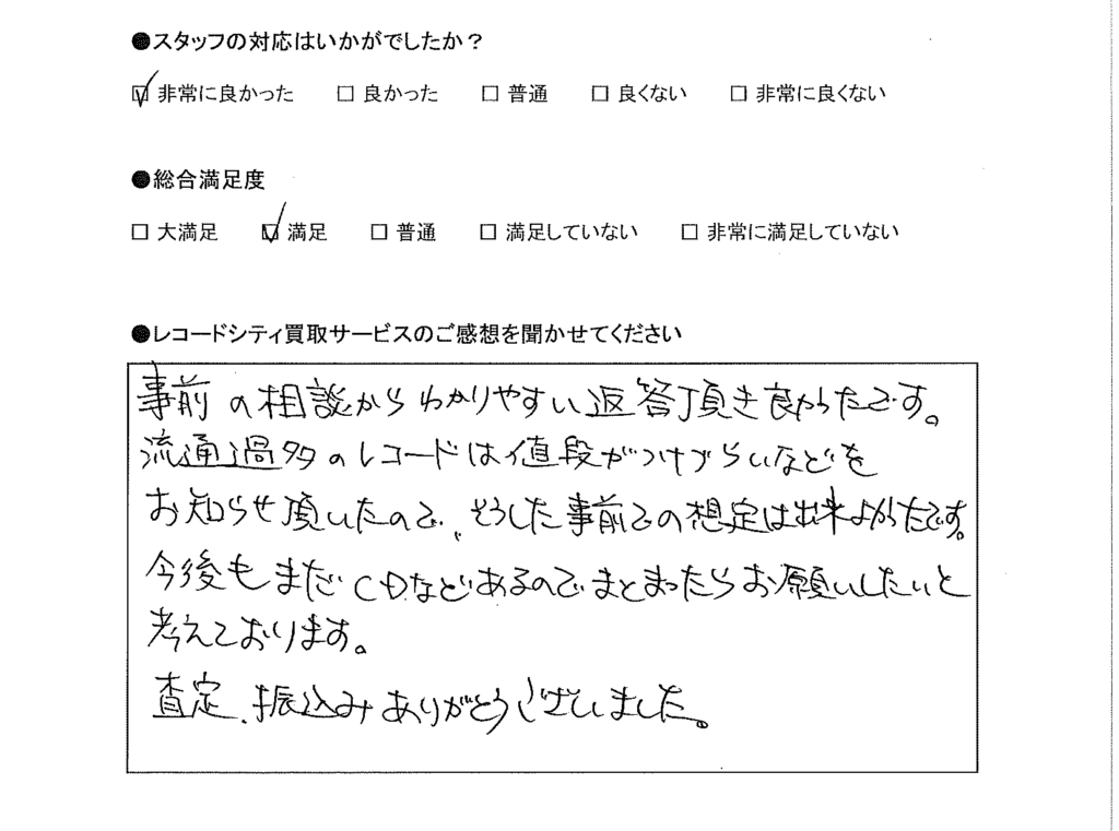 買取アンケート｜2021年2月