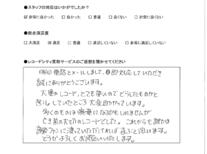 買取アンケート｜2021年4月