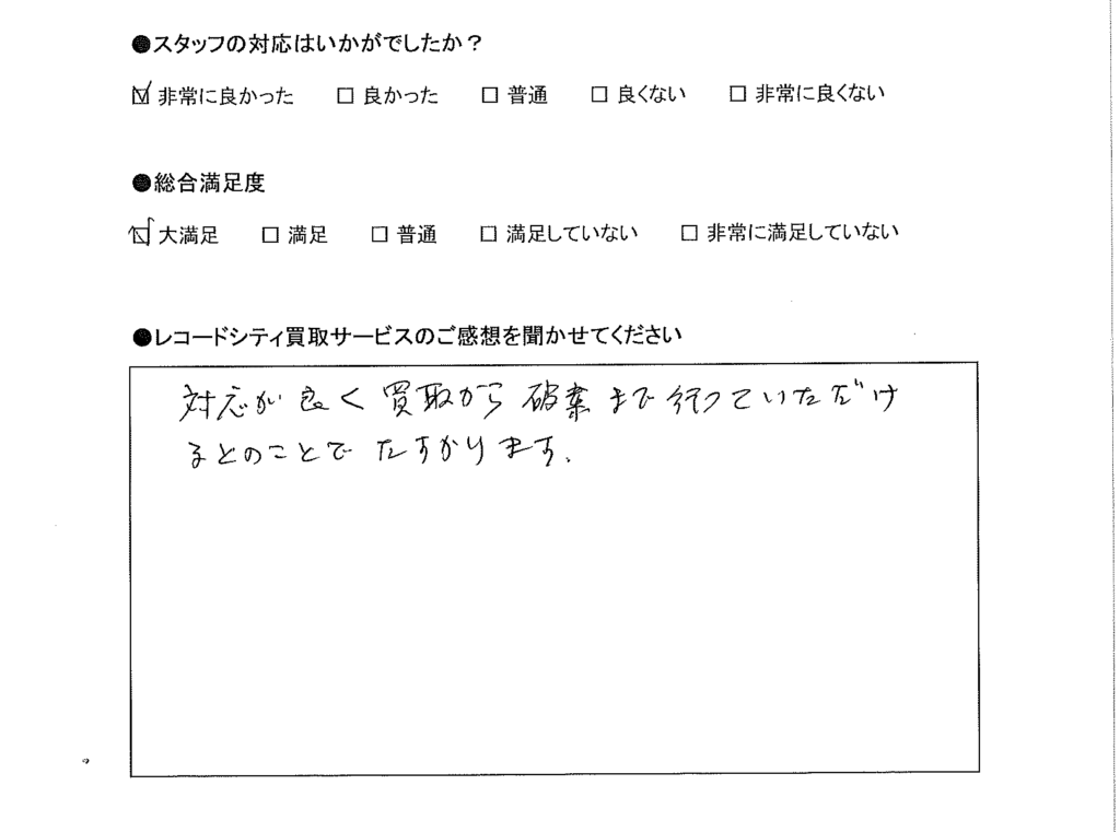 買取アンケート｜2021年4月