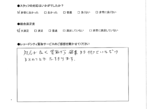 買取アンケート｜2021年4月