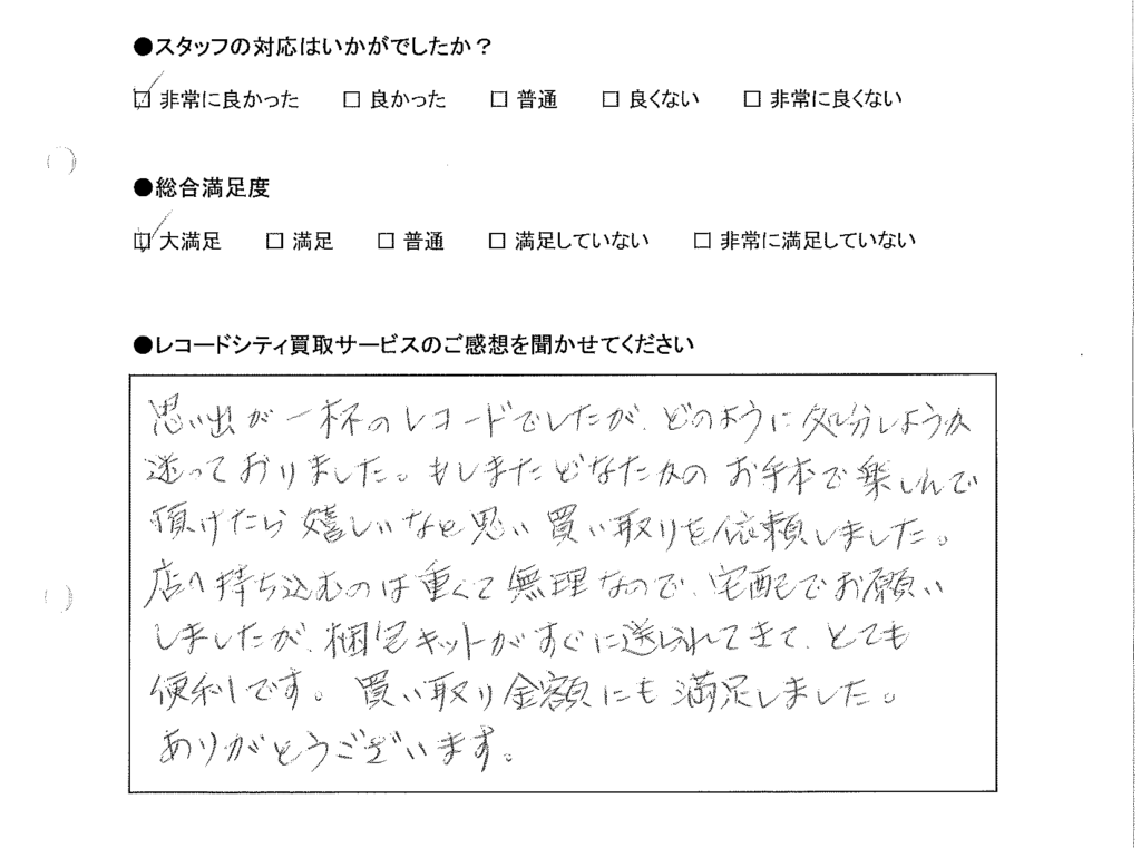 買取アンケート｜2021年3月