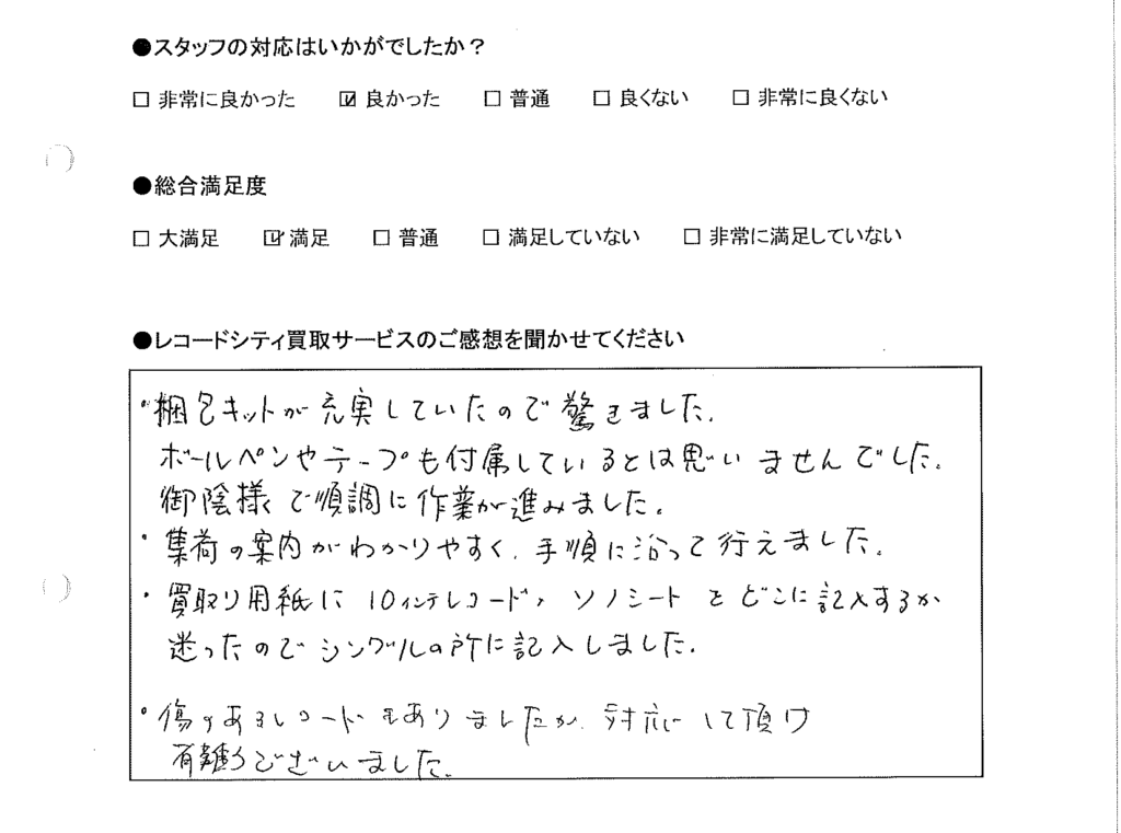 買取アンケート｜2021年3月
