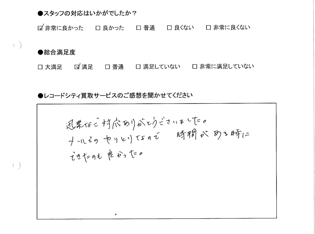 買取アンケート｜2021年3月