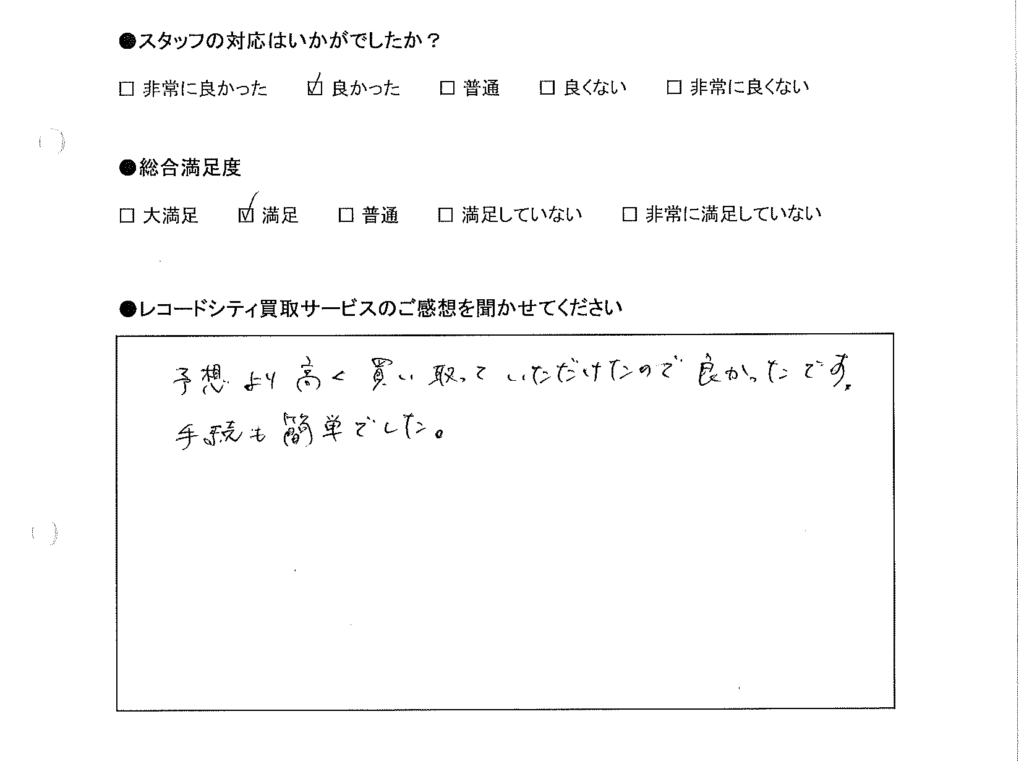 買取アンケート｜2021年2月