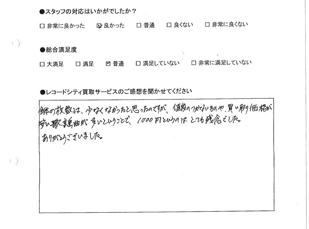 買取アンケート｜2021年3月