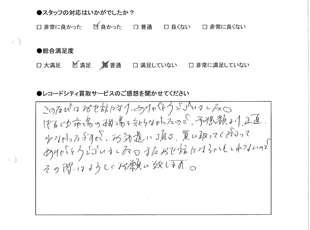 買取アンケート｜2021年3月