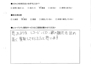 買取アンケート｜2021年3月