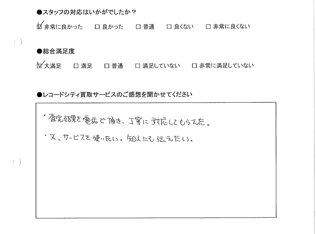 買取アンケート｜2021年2月