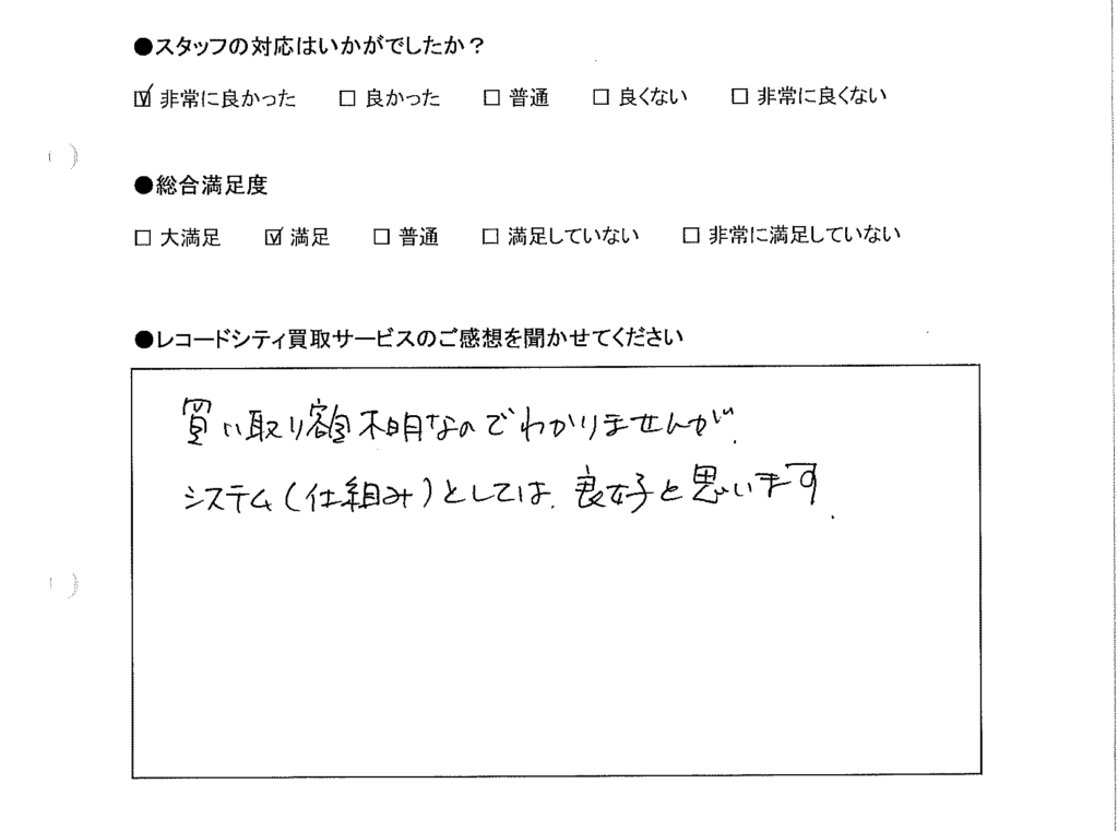 買取アンケート｜2021年3月