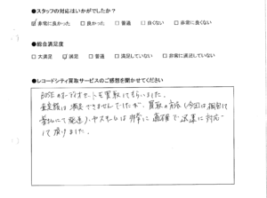 買取アンケート｜2021年2月