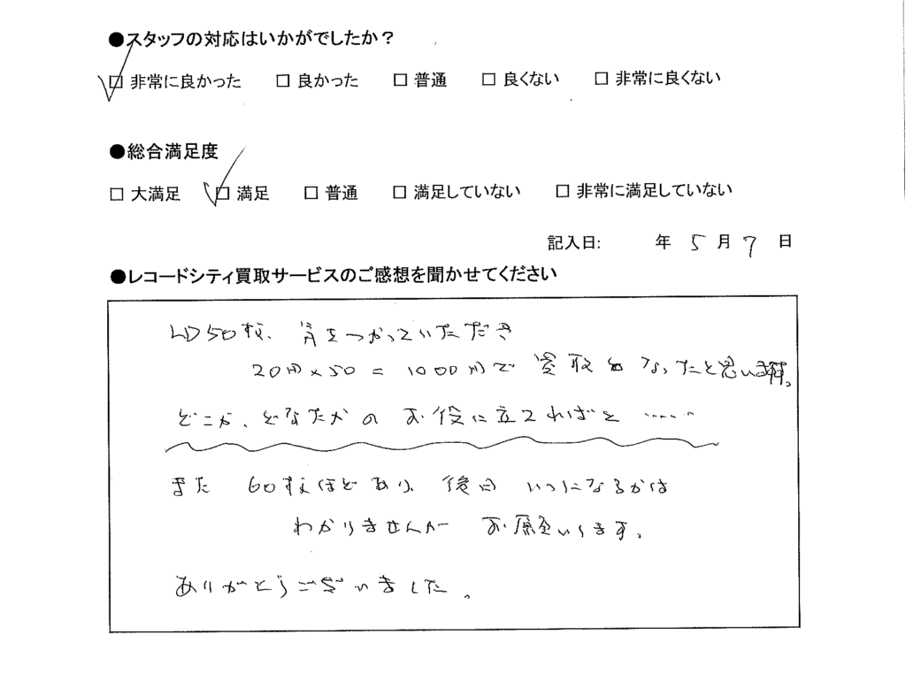 買取アンケート｜2021年5月