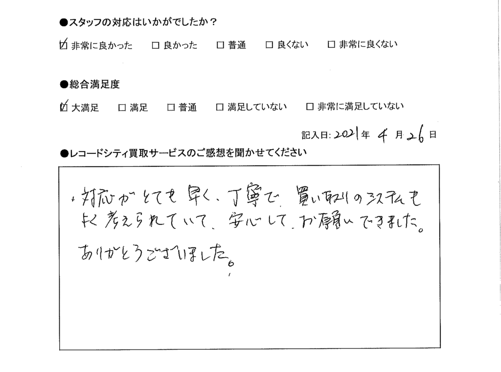 買取アンケート｜2021年4月