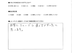 買取アンケート｜2021年4月