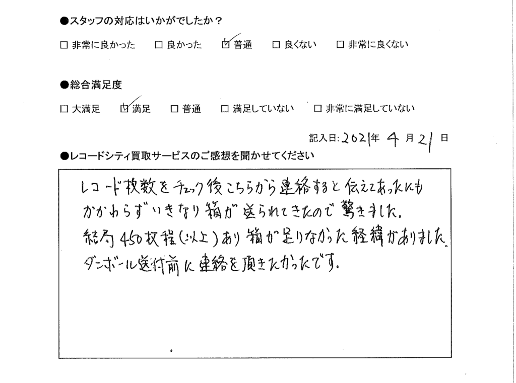 買取アンケート｜2021年4月