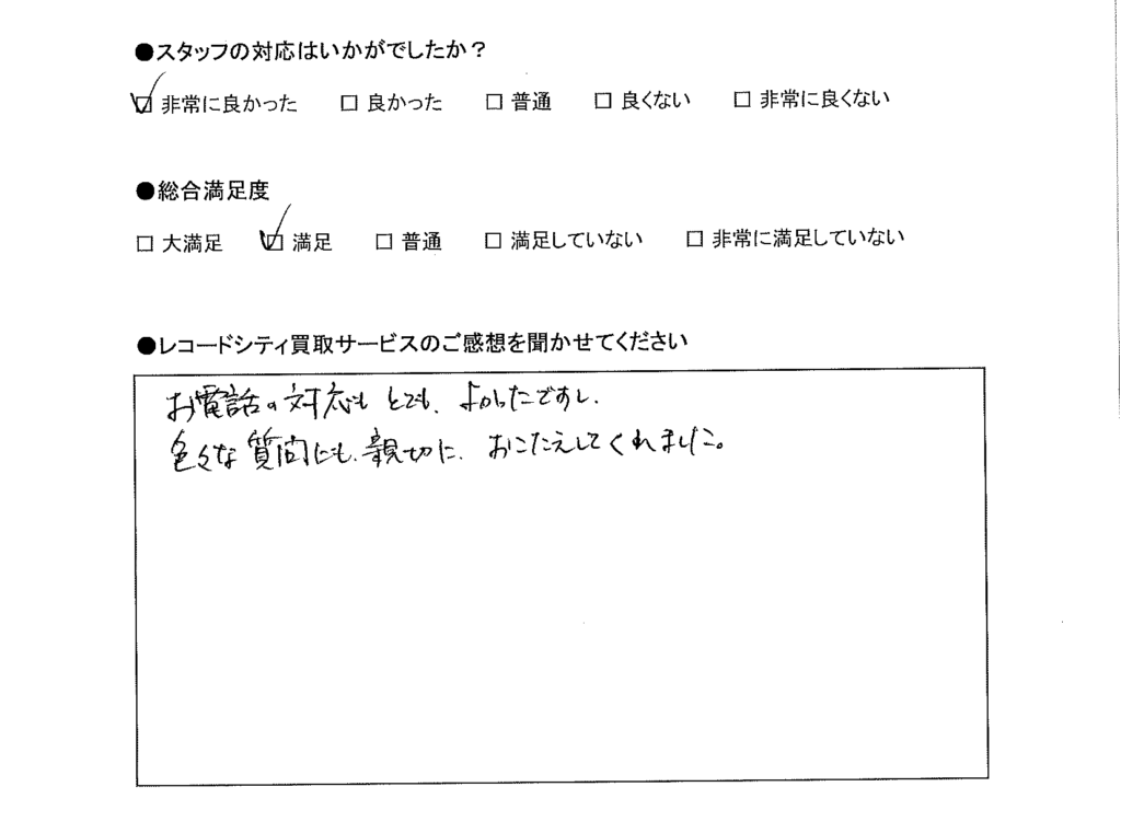 買取アンケート｜2021年4月