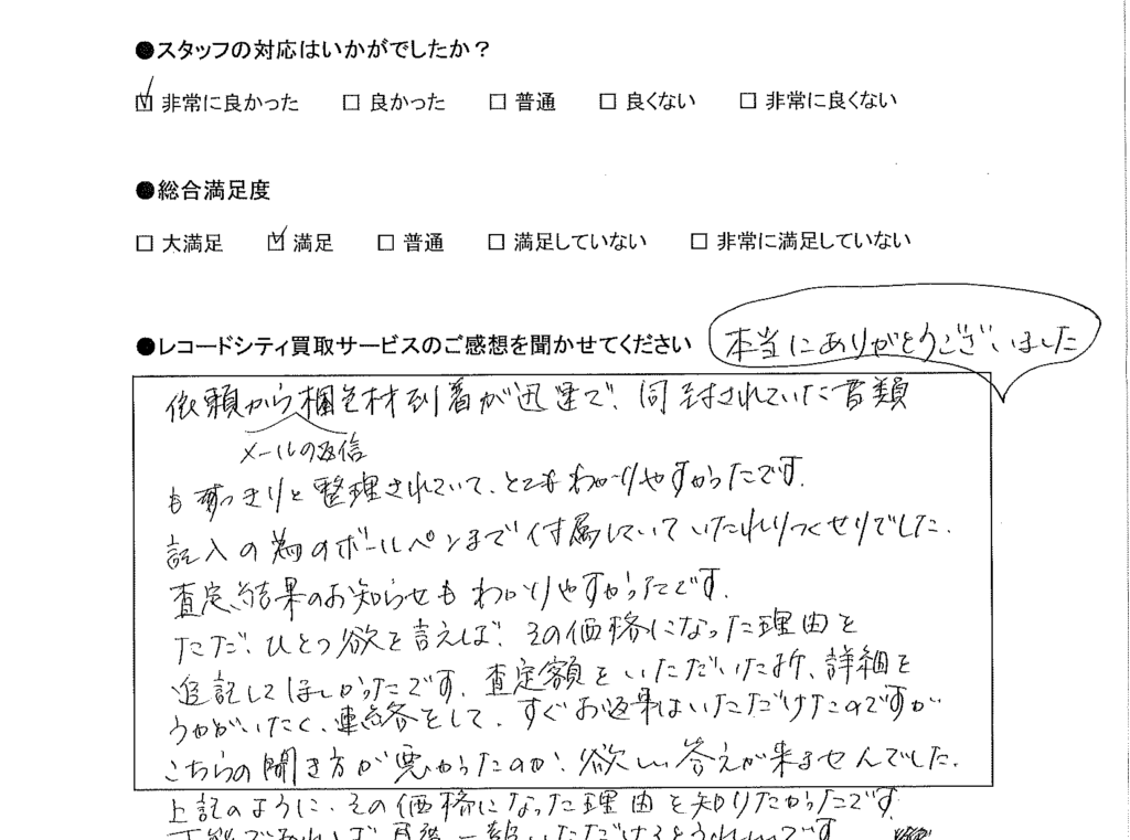 買取アンケート｜2021年4月