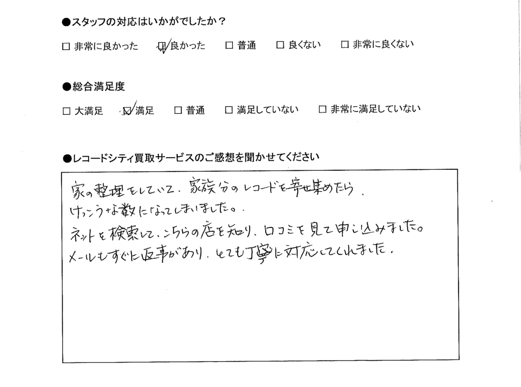 買取アンケート｜2021年3月