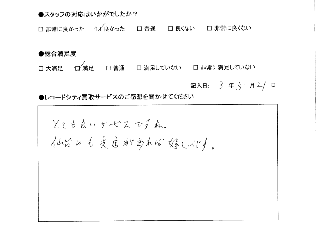 買取アンケート｜2021年5月