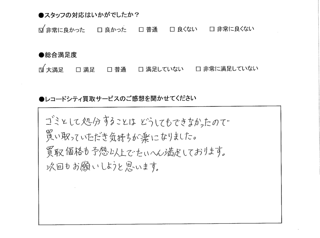 買取アンケート｜2021年4月
