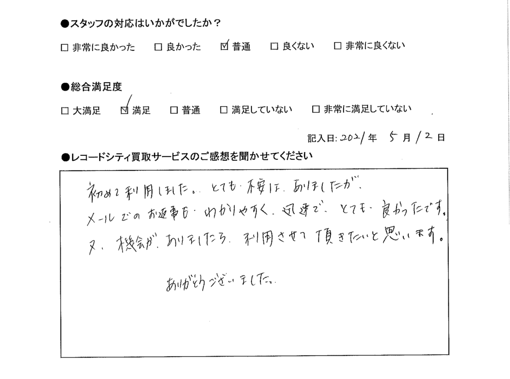 買取アンケート｜2021年4月