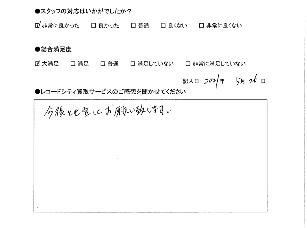 買取アンケート｜2021年5月