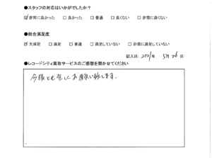 買取アンケート｜2021年5月