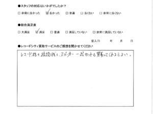 買取アンケート｜2021年5月