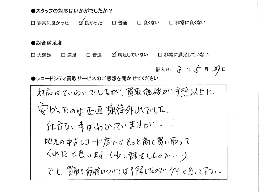 買取アンケート｜2021年5月