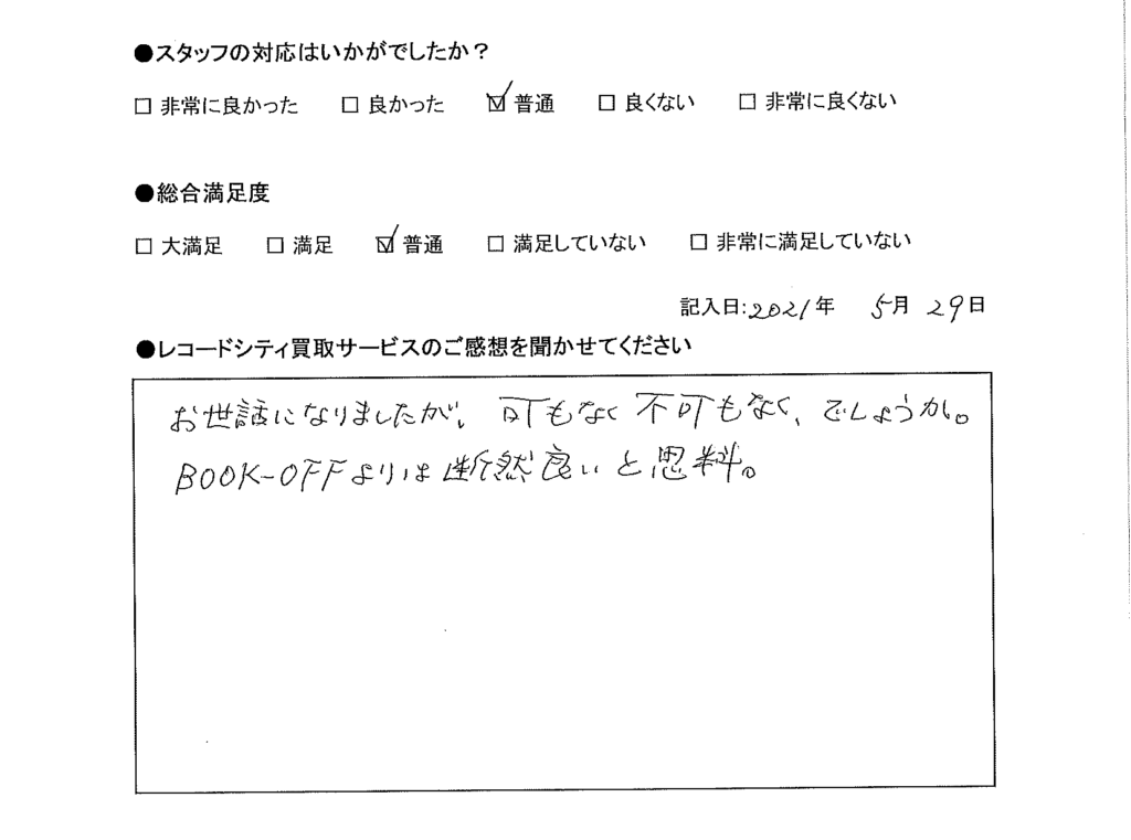 買取アンケート｜2021年5月