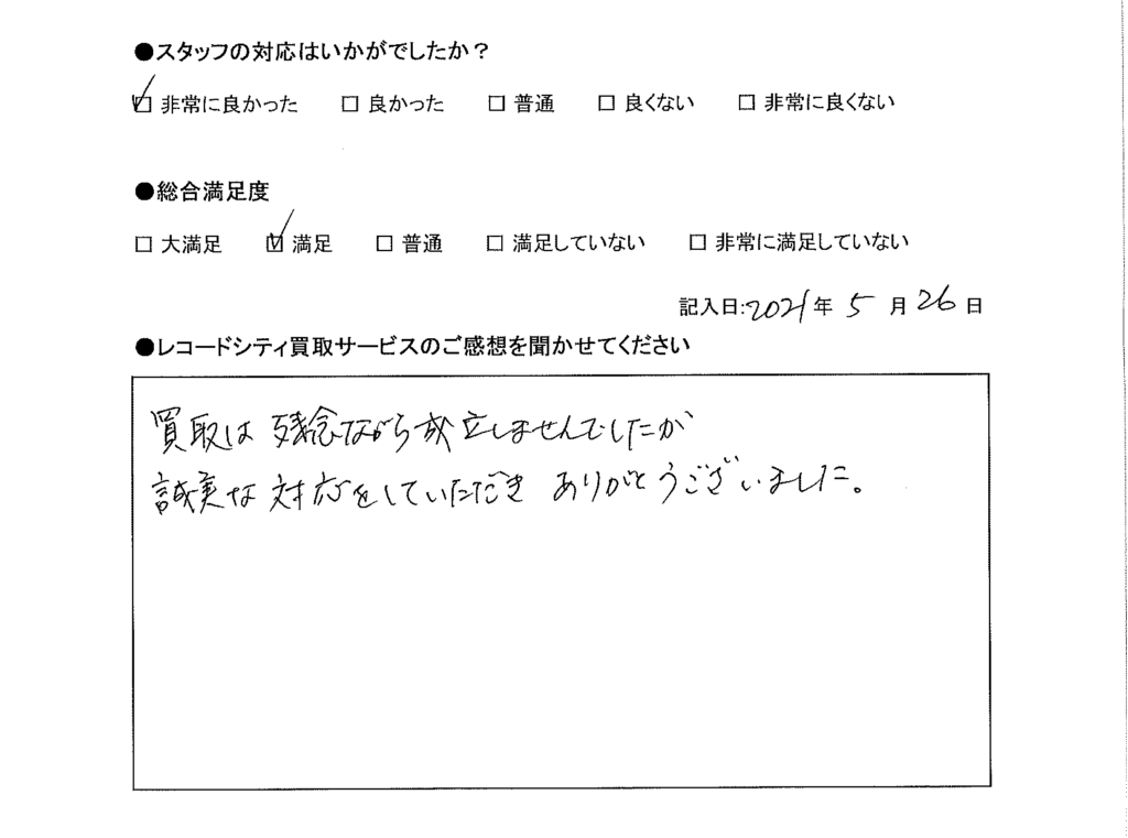 買取アンケート｜2021年5月