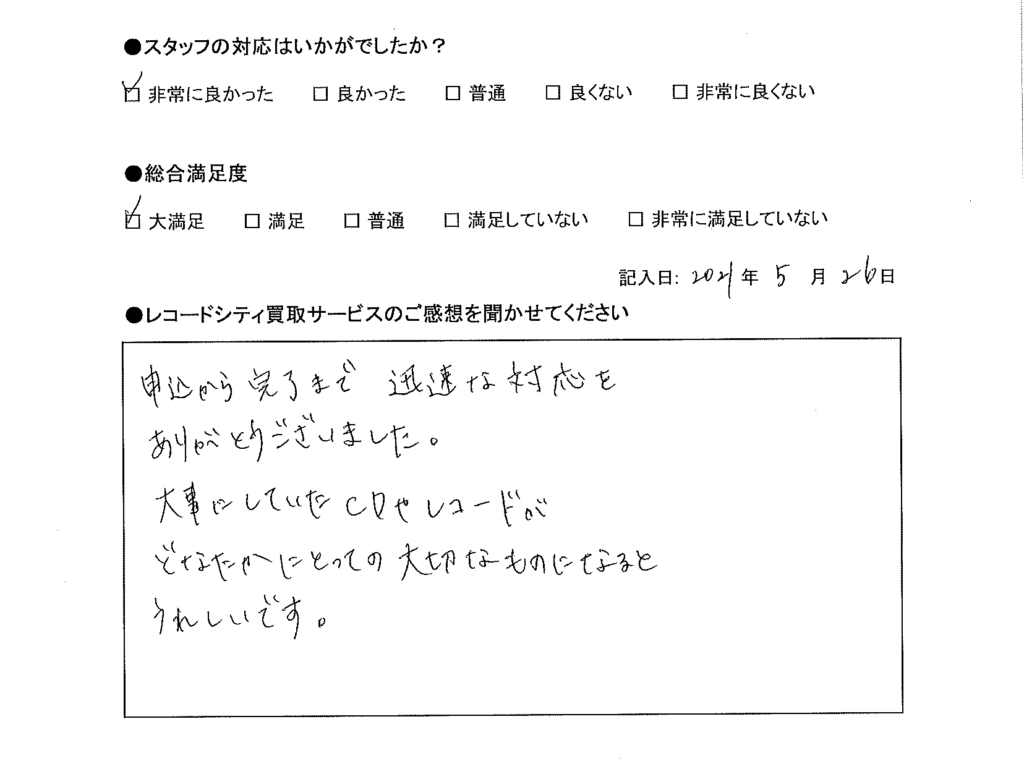 買取アンケート｜2021年5月