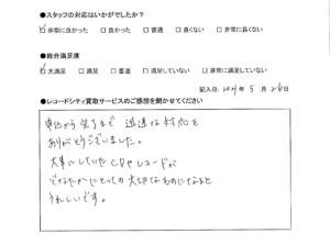 買取アンケート｜2021年5月