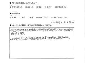 買取アンケート｜2021年6月