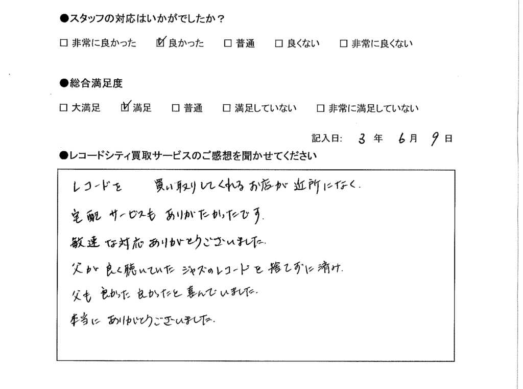 買取アンケート｜2021年6月